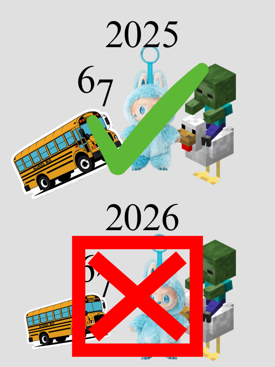 Memes that were popular throughout 2025 are now being left behind by teenagers. As new trends emerge in 2026, students say it is time for fresh jokes to take their place.
Art created in Canva by Paloma Garcia.