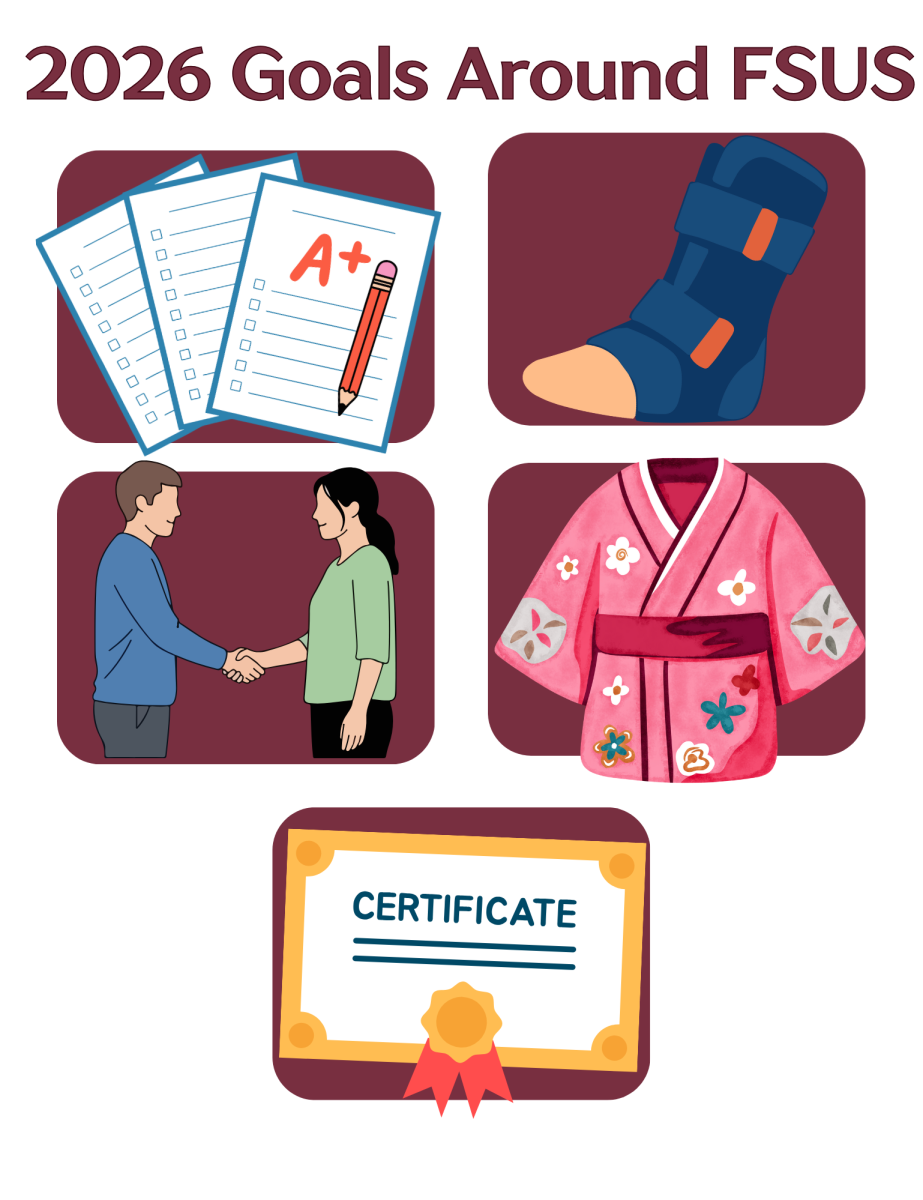 Tap to explore: semester goals from Florida High community