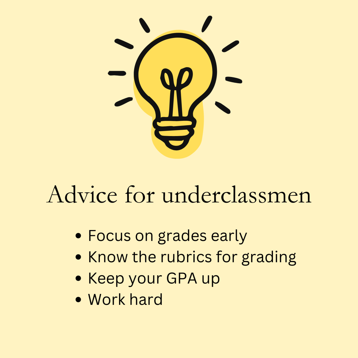 Section Editor Cooper Burch shares what he has learned over the past few years. As a rising senior, he reflects upon things he wishes he had been aware of as a freshman.
Photo designed in Canva.