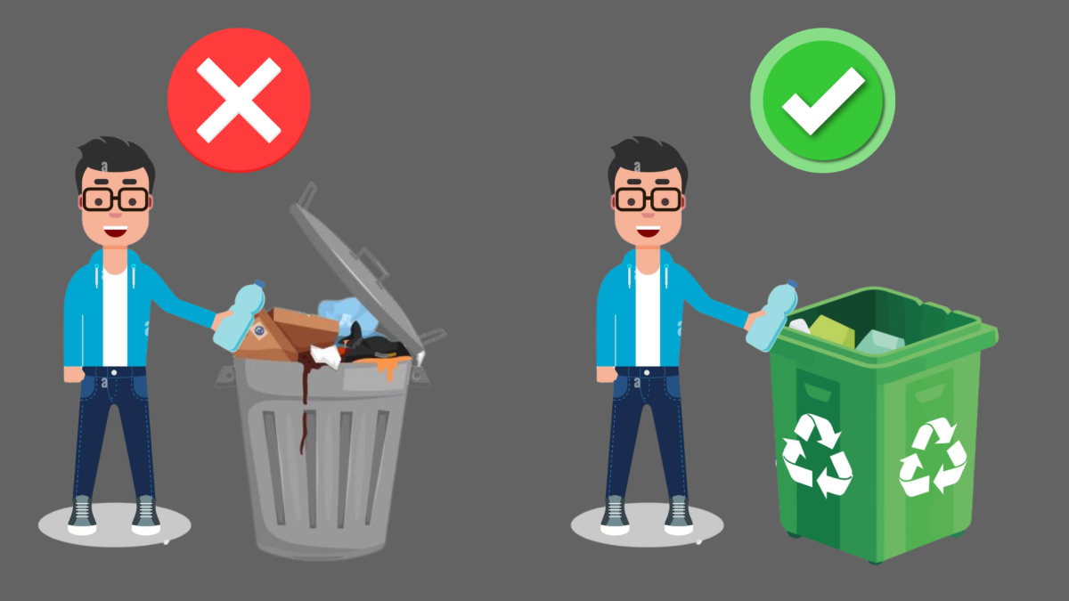 There are many actions students can take to help protect the environment around them. Simple actions such as recycling can go a long way.
Graphic created on Canva by Paloma Garcia.