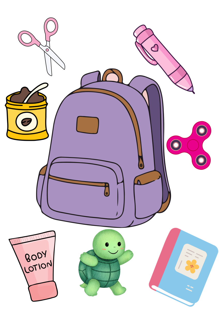 Graphiic created in Canva by Londyn McSwain.